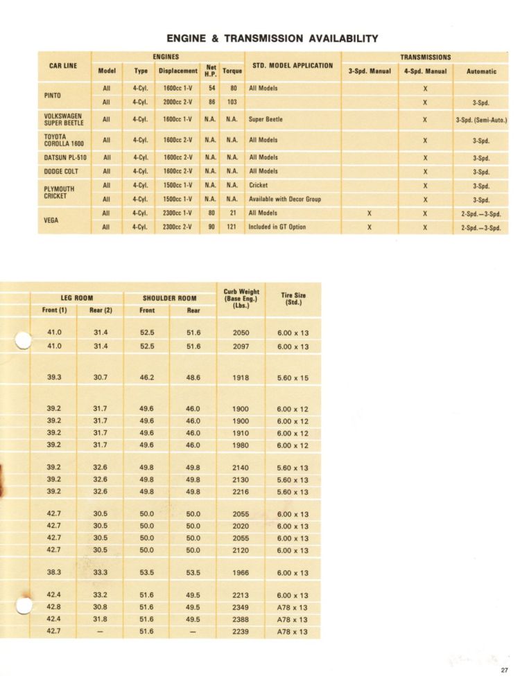 n_1972 Ford Competitive Facts-27.jpg